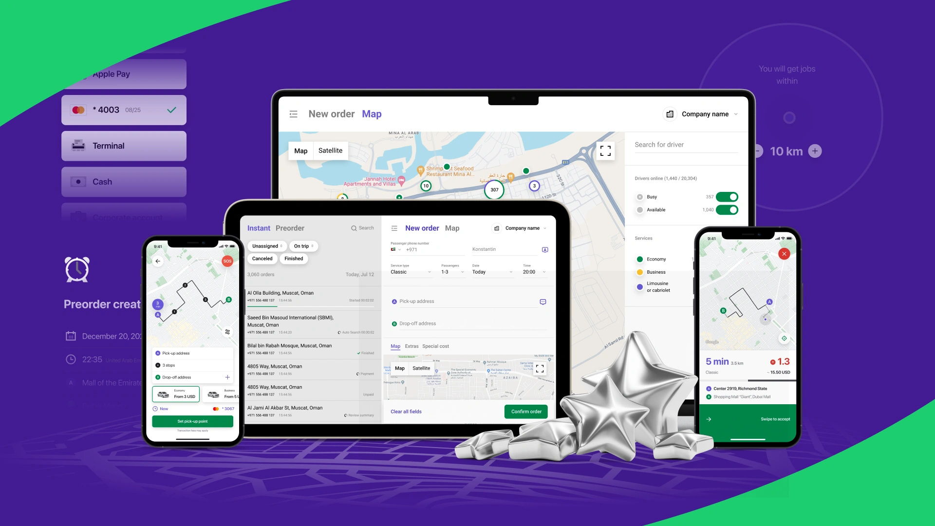 6 best on-demand software solutions for mobility businesses in 2025