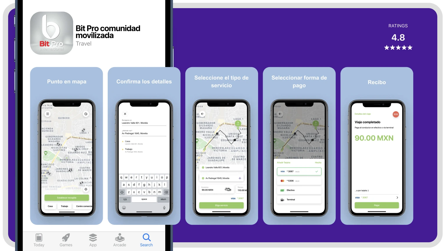 The challenge of automating the taxi business
