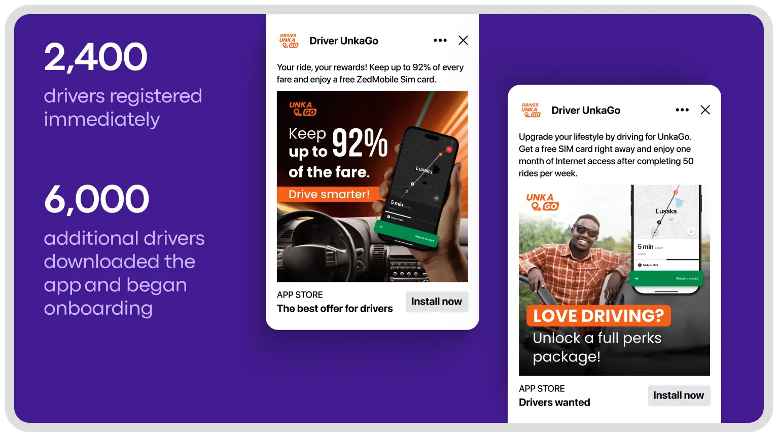 Driver acquisition campaign | UnkaGo Marketing Case
