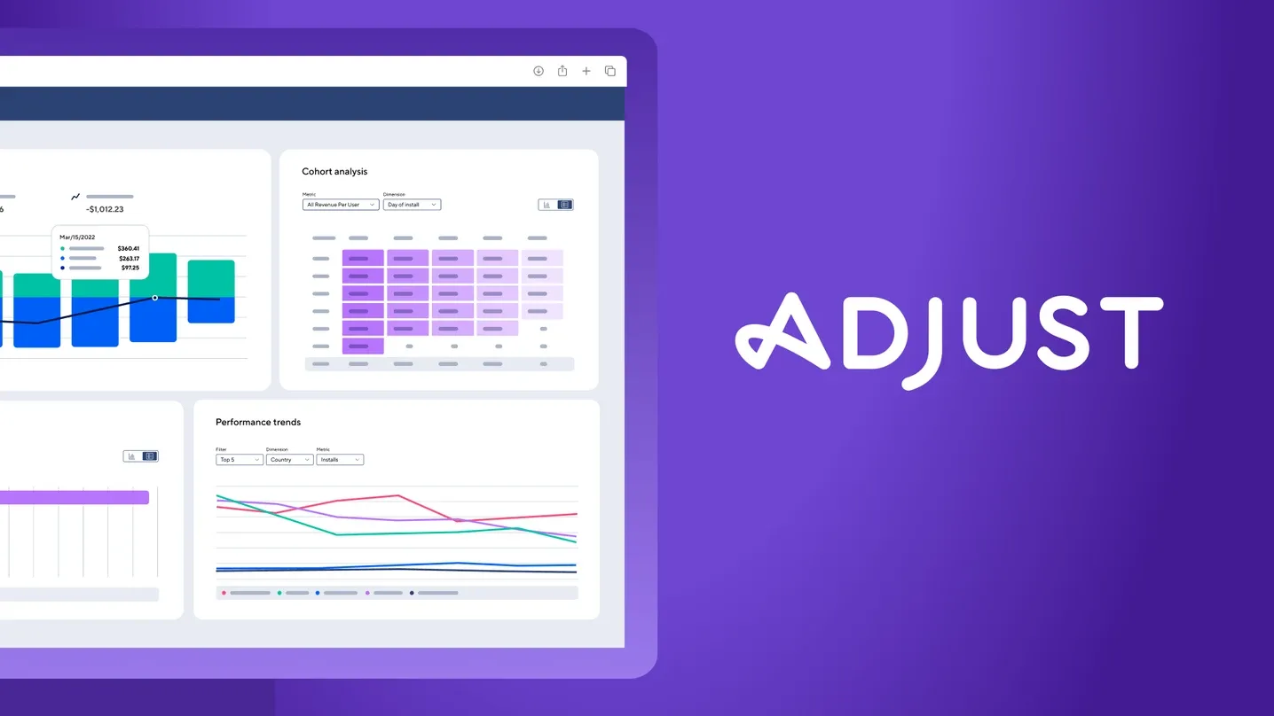 Adjust mobile analytics