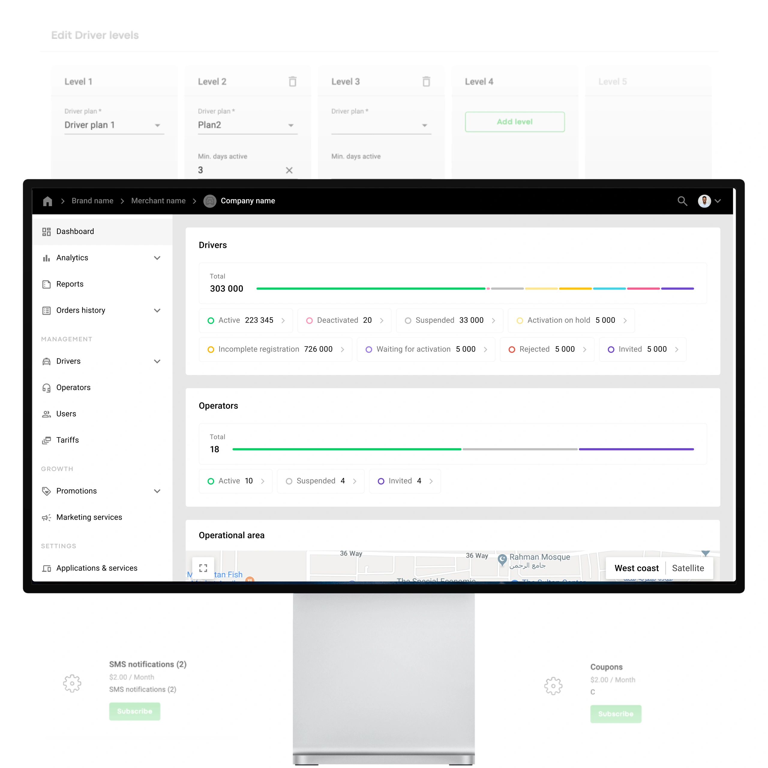 My hub - all-in-one management panel