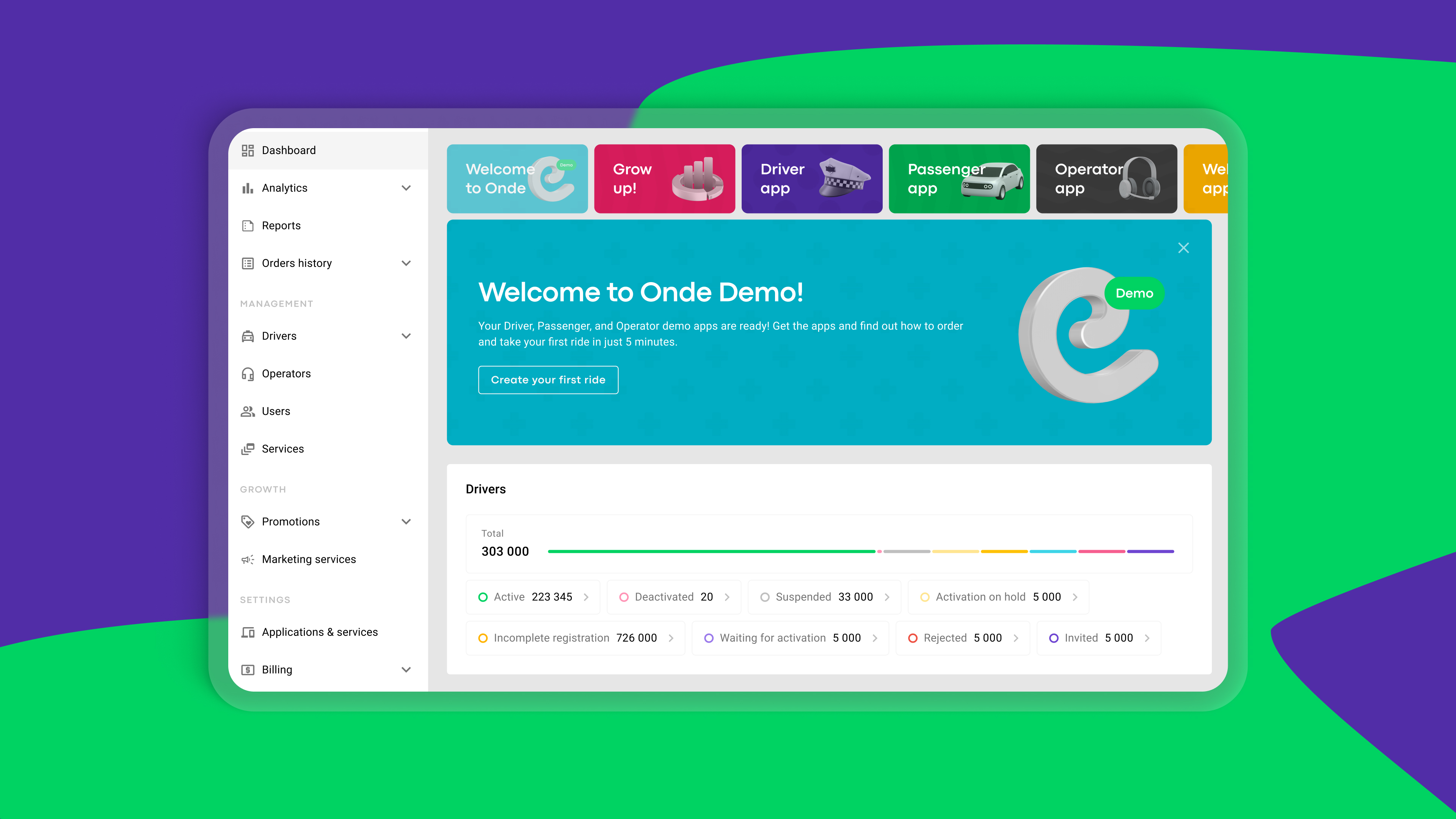 My hub dashboard