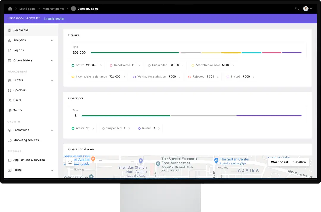 Company management system (My hub)