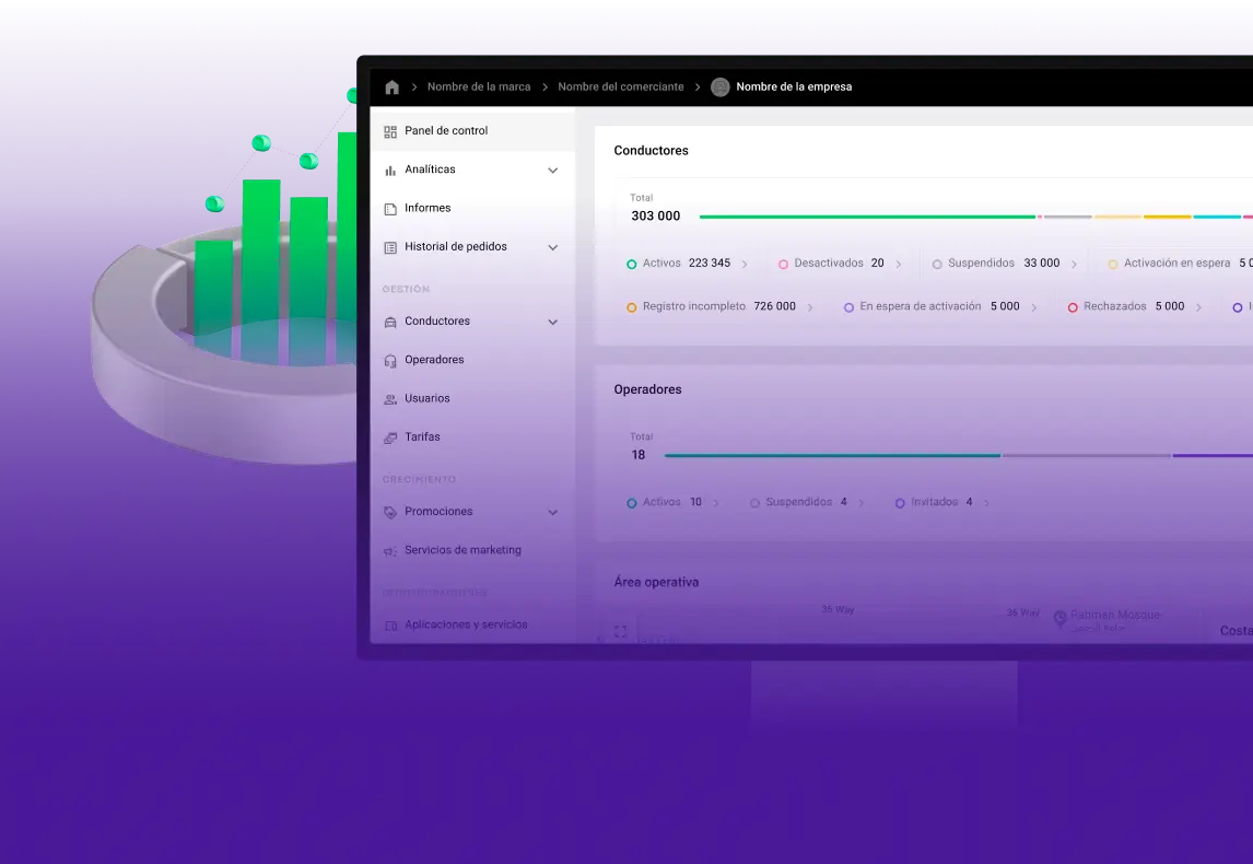 <p><span>Admin hub to manage operations and analytics</span></p>