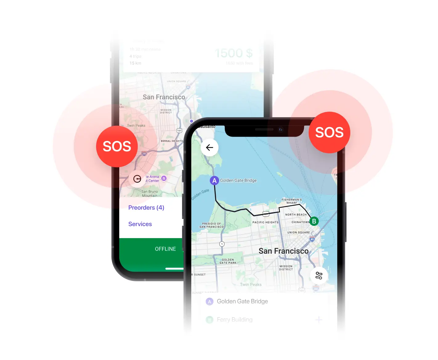 Todos los dispositivos de seguridad