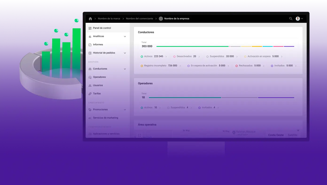 <p><span>Admin tools for full control over bookings, drivers, and analytics</span></p>