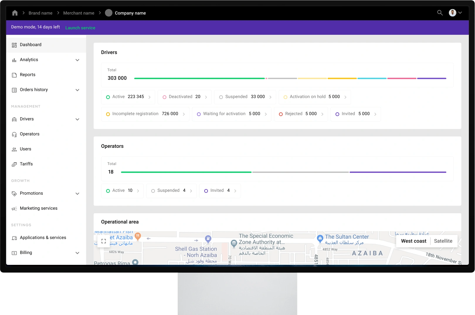 Company management system (My hub)