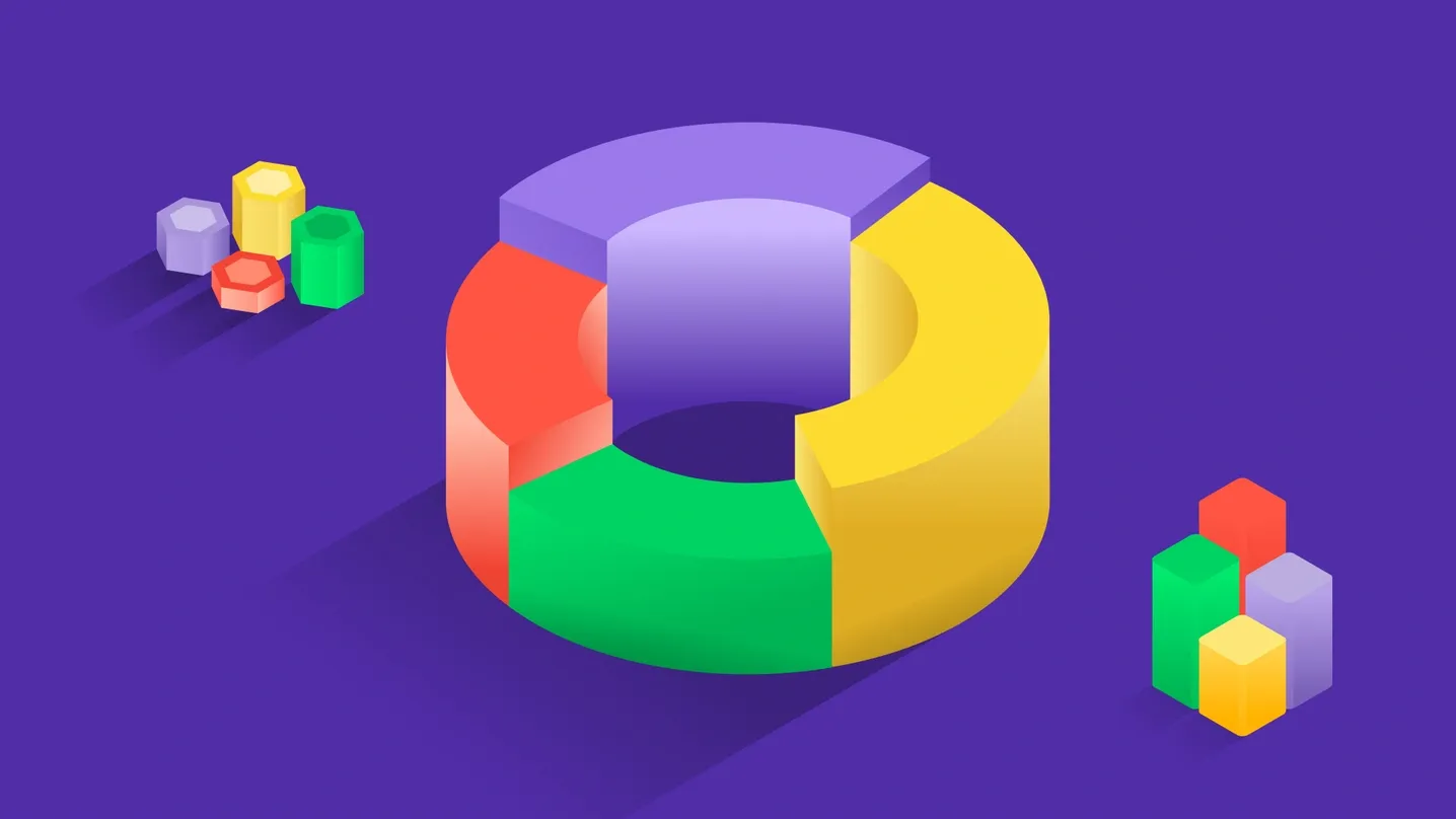 Google Analytics basics for ride-hailing companies. Part 2