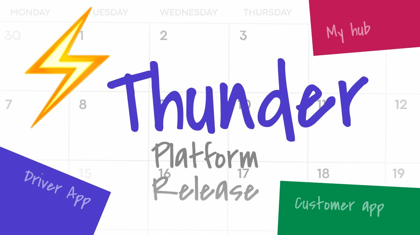 Lanzamiento 0.28 THUNDER